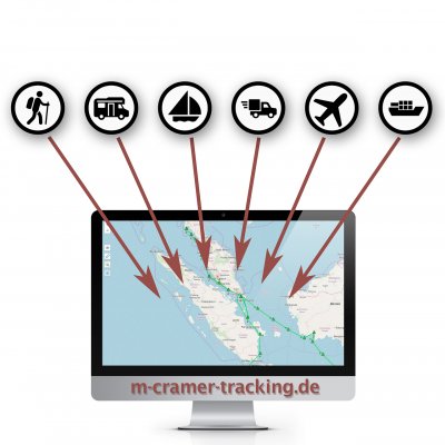 Online shop: m‑cramer tracking platform