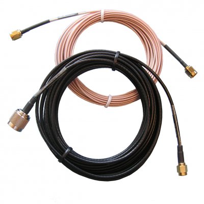 IsatDock antenna cable for active antennas