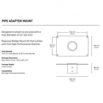 Pipe Mount Adapter für Flat High Performance
