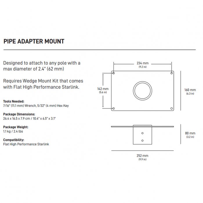 Pipe Mount Adapter for Flat High Performance